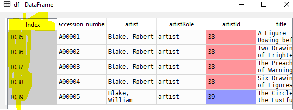 read-csv-id-as-index