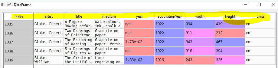 reads-csv-cols-to-use-list